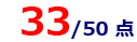 評価　33/50点
